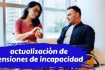 BOE 2026 actualización de pensiones de incapacidad permanente, máximas y mínimas