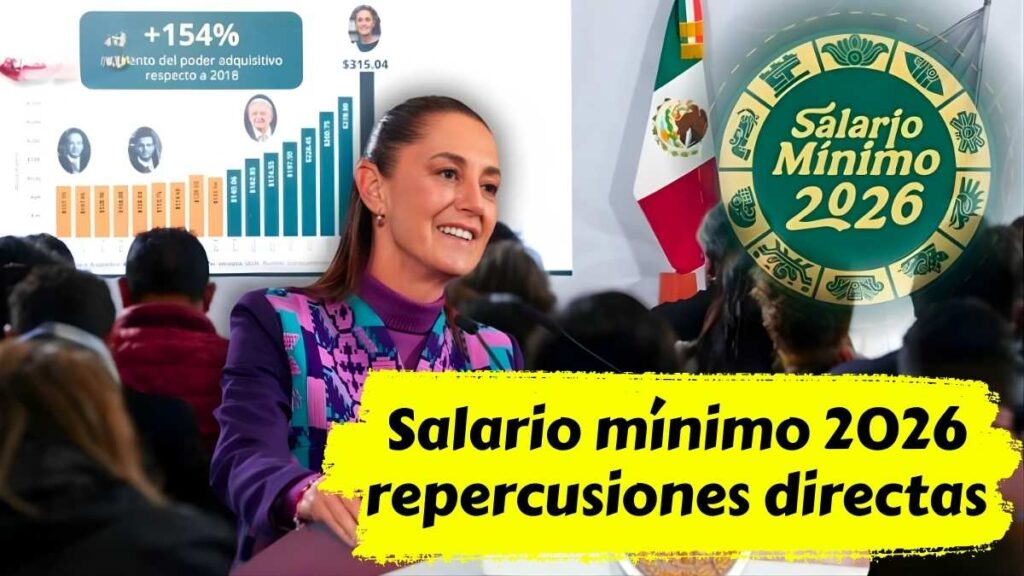Salario mínimo 2026 repercusiones directas en la pensión mínima